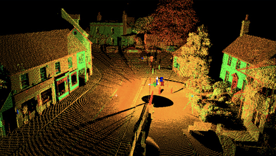 Aerial and Mobile LiDAR and Photogrammetry